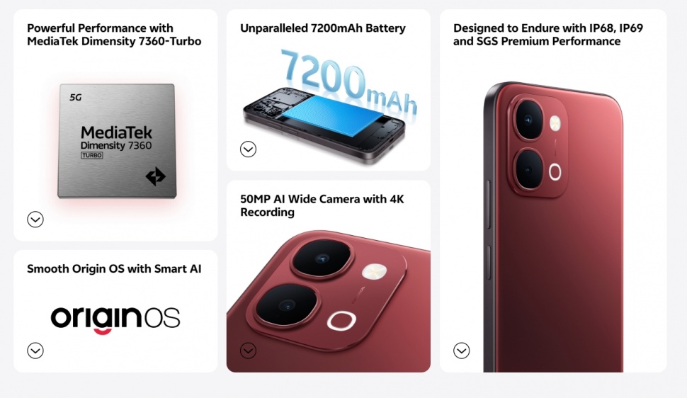 Spesifikasi Vivo Y51 Pro. (Vivo)