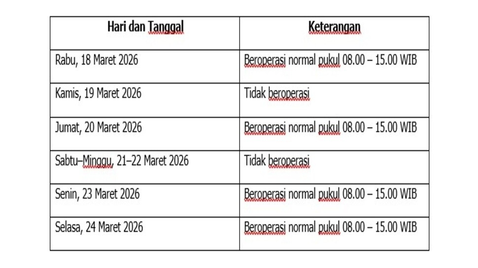 Penyesuaian operasional kantor cabang BRI selama periode Lebaran 2026. (Dok: BRI)