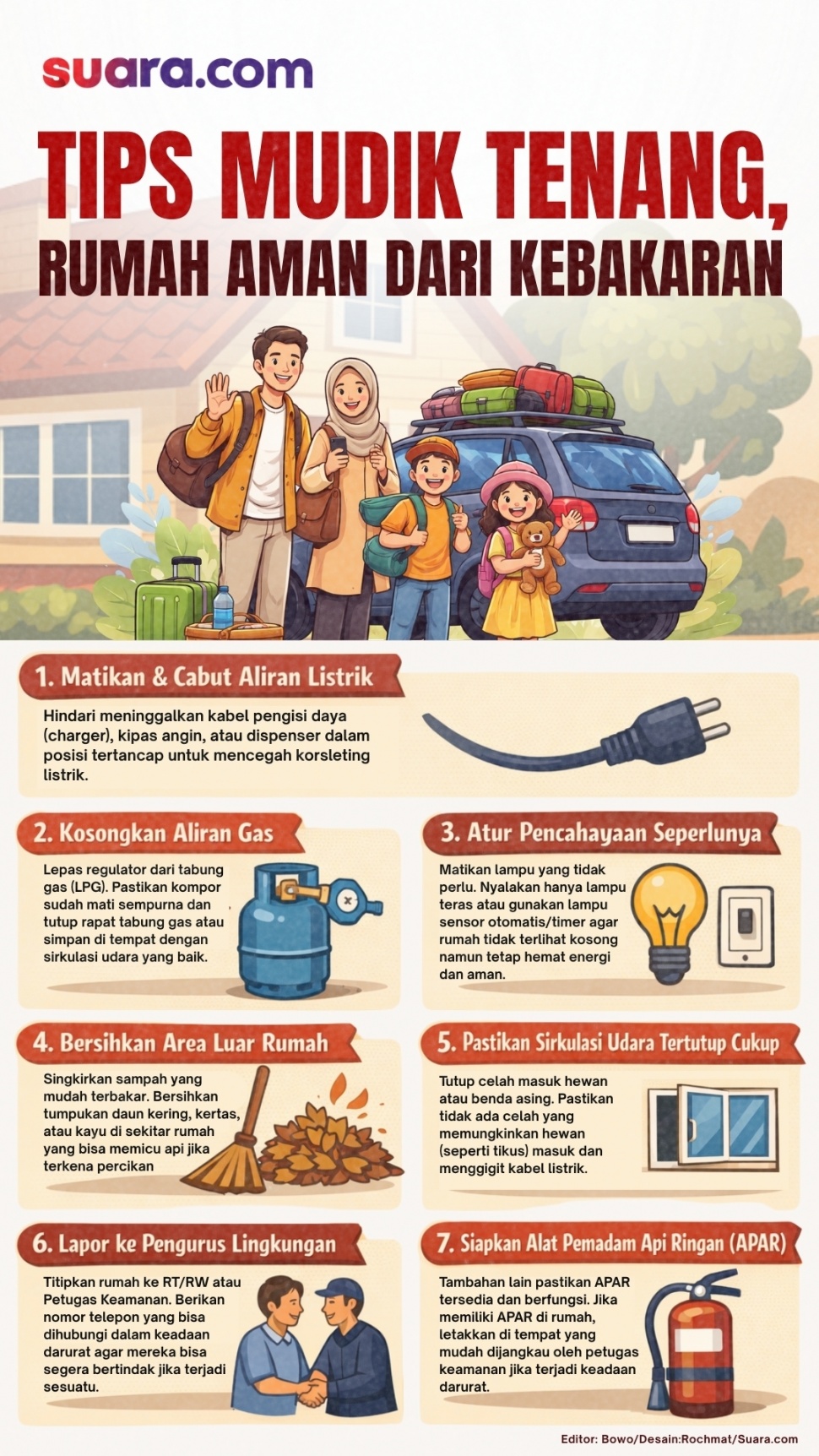 Infografis mudik tenang rumah aman dari kebakaran. (Suara.com/Rochmat)
