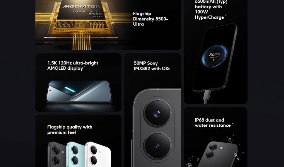 Spesifikasi POCO X8 Pro. (POCO India)