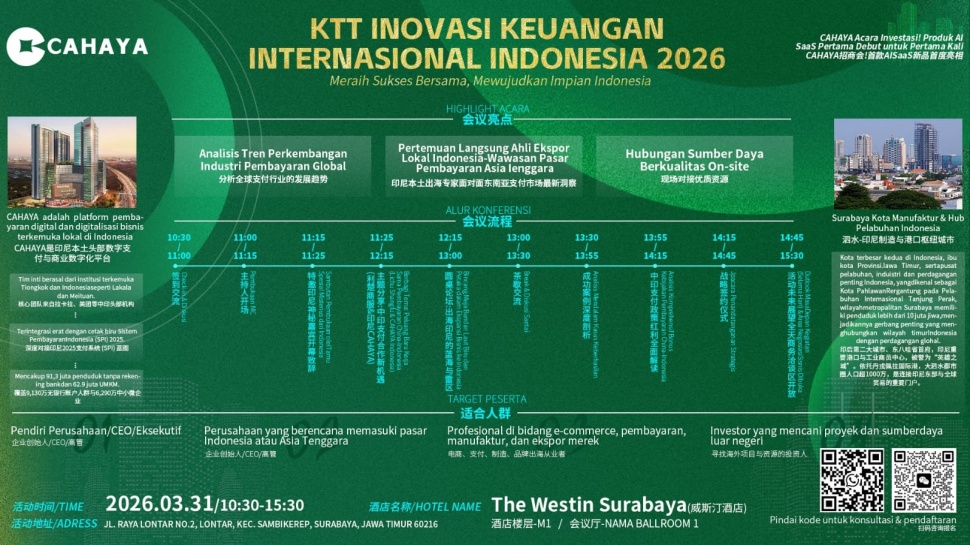 KTT Inovasi Keuangan Internasional Indonesia 2026. (Dok. Ist)