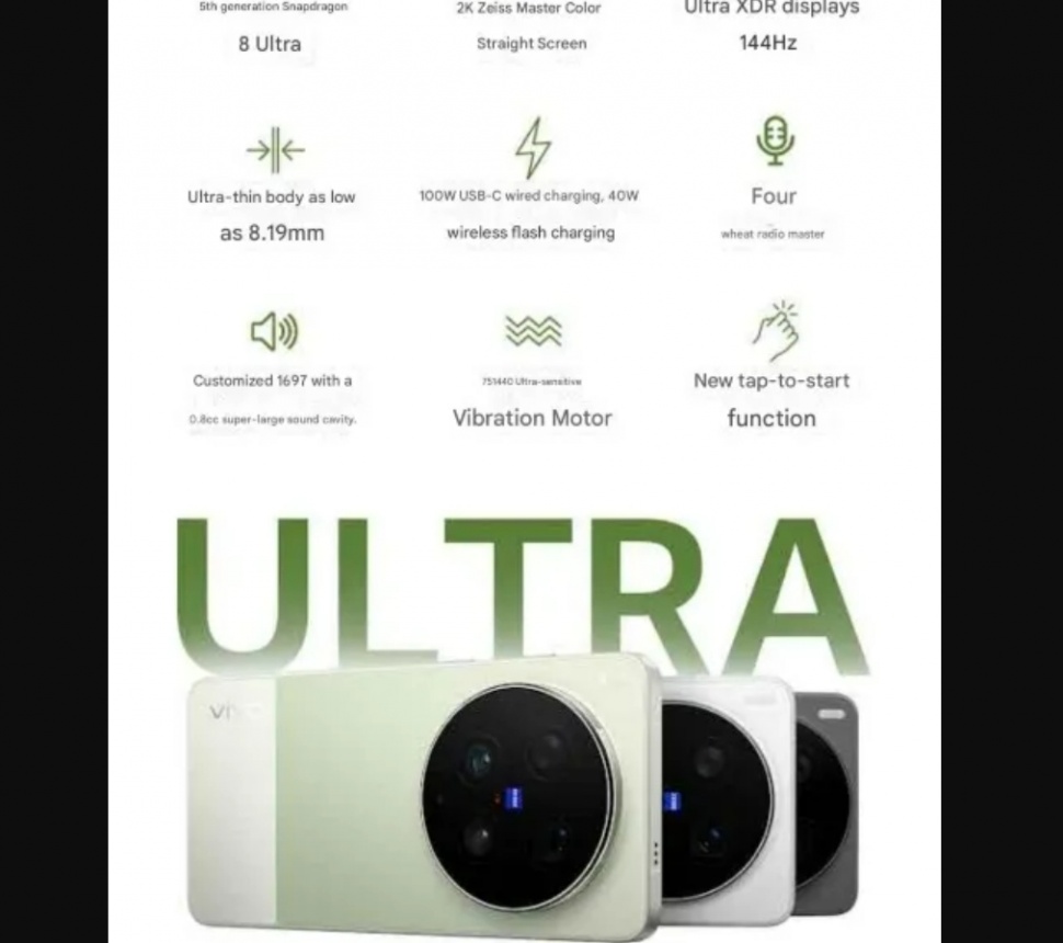 Fitur utama Vivo X300 Ultra. (Weibo)