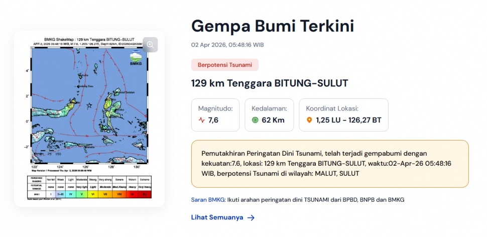 Gempa Bumi Sulut 2 April 2026 berpotensi tsunami. (BMKG)