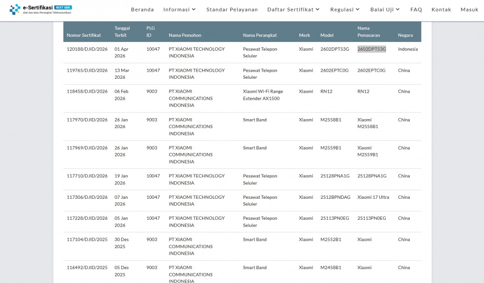 Xiaomi 17T series lolos sertifikasi Komdigi. (Postel)