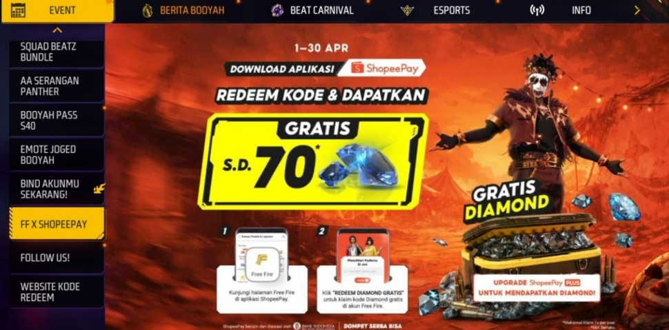 Reward dalam game. (ist)