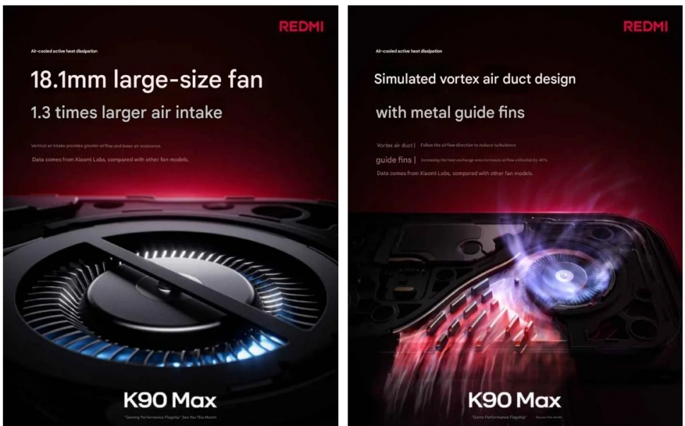 Fitur Redmi K90 Max. (Weibo)