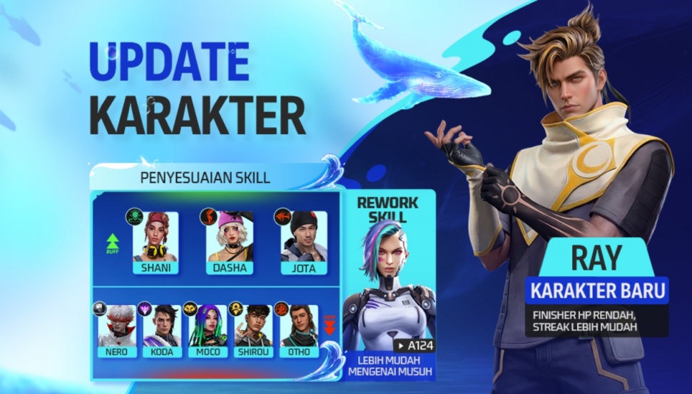 Update karakter Free Fire 8 April 2026. (Garena)