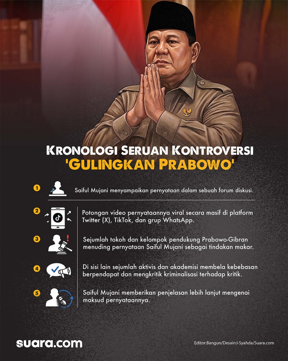 Kontroversi seruan gulingkan Prabowo. (Dok. Suara.com)