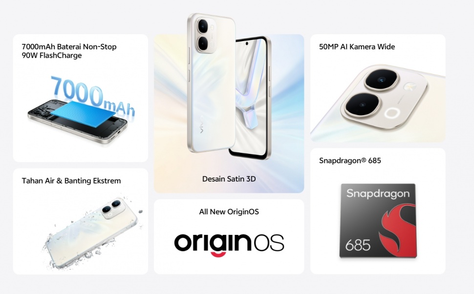 Spesifikasi Vivo Y31d Pro. (Vivo)