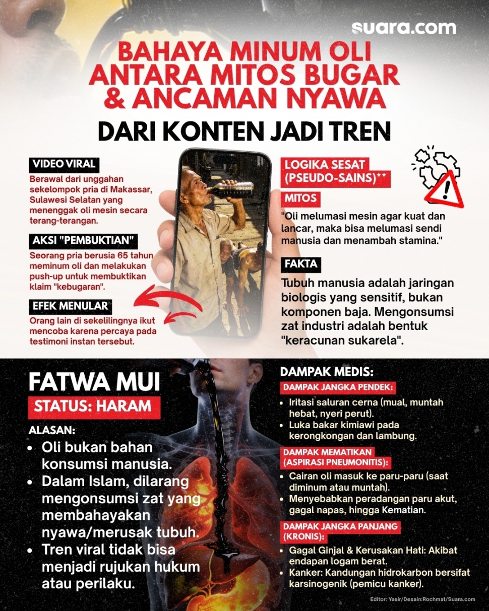 Bahaya minum oli antara mitos bugar dan ancaman nyawa. [Suara.com]
