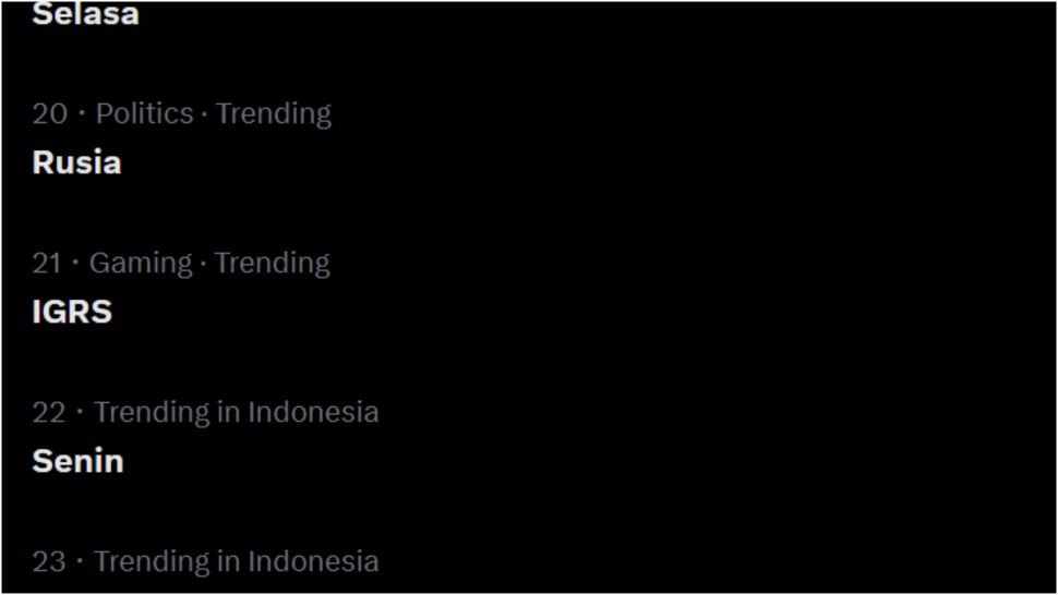 IGRS kembali trending pada 14 April 2026. (ist)
