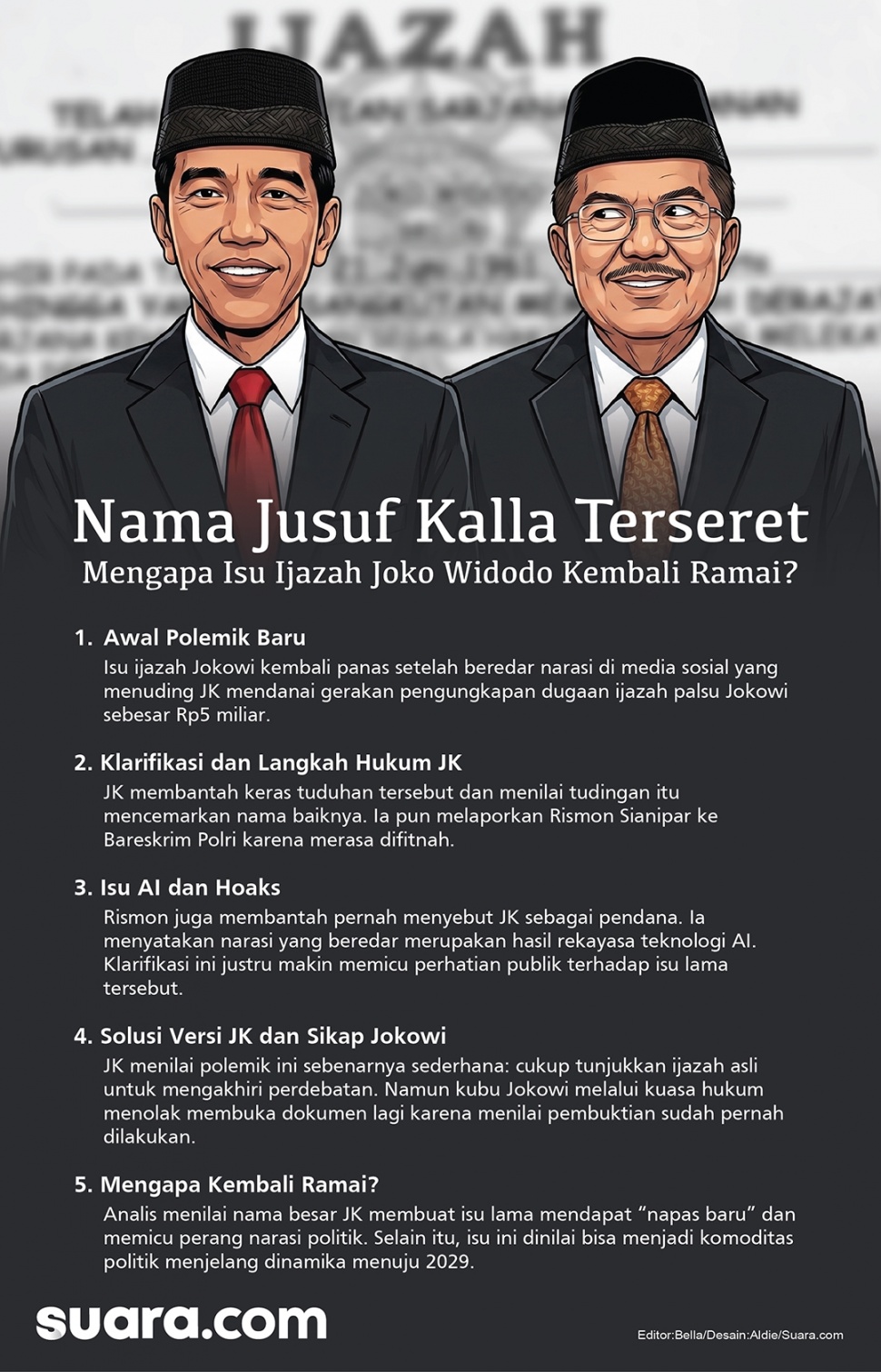 Infografis Jusuf Kalla (JK) terseret isu Ijazah Joko Widodo (Jokowi). [Suara.com/Aldie]