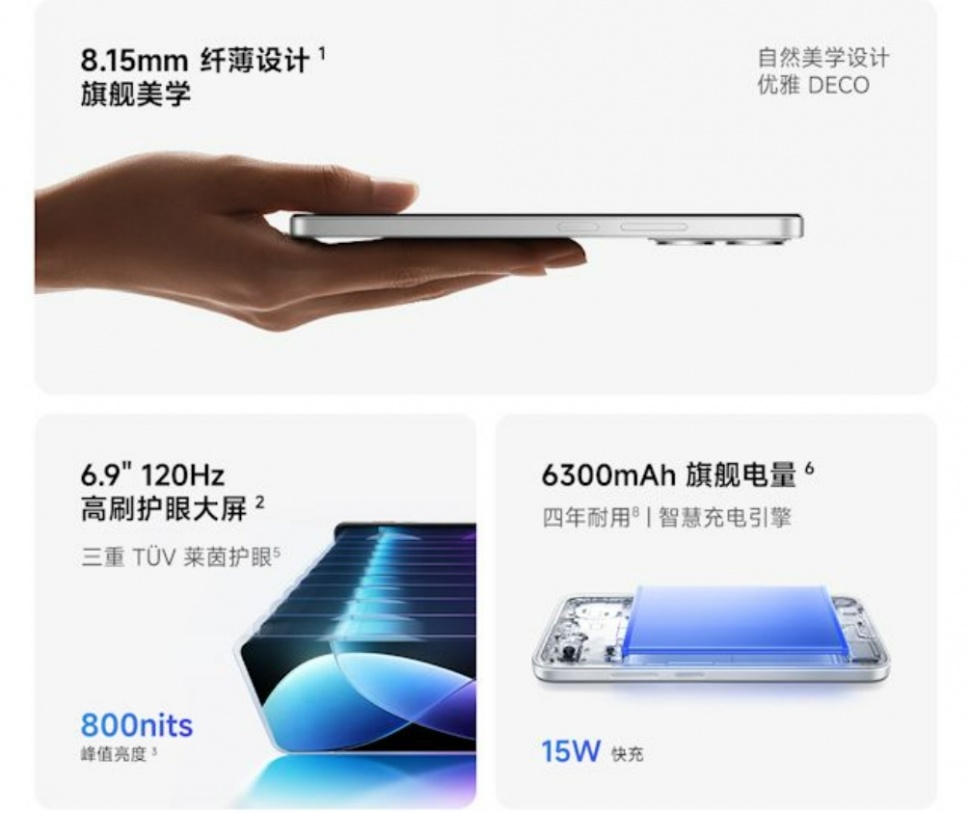 Redmi R70 series. (Xiaomi China)