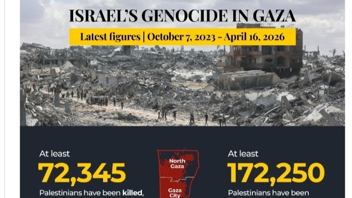 Genosida Palestina oleh Israel (aljazeera)
