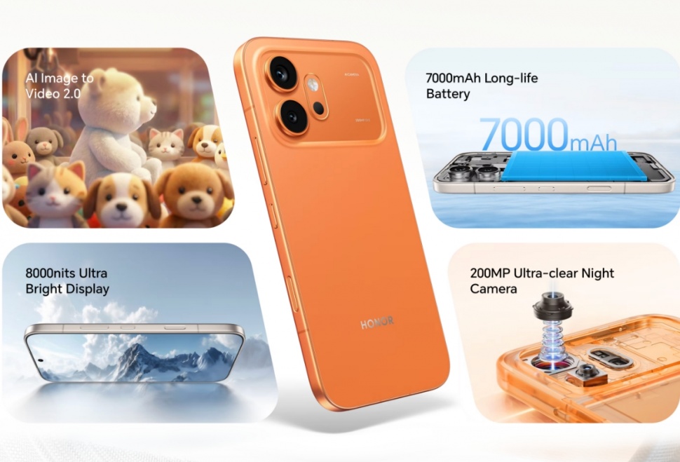 Spesifikasi Honor 600. (Honor)