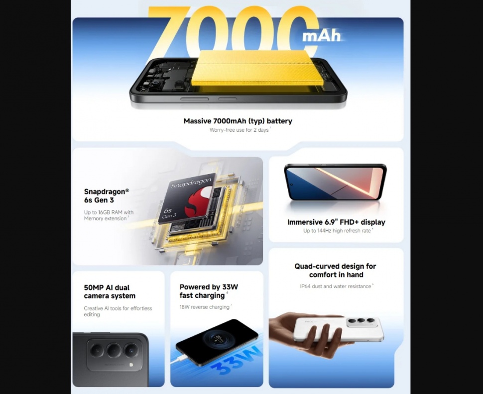 Spesifikasi POCO M8s 5G. (POCO)