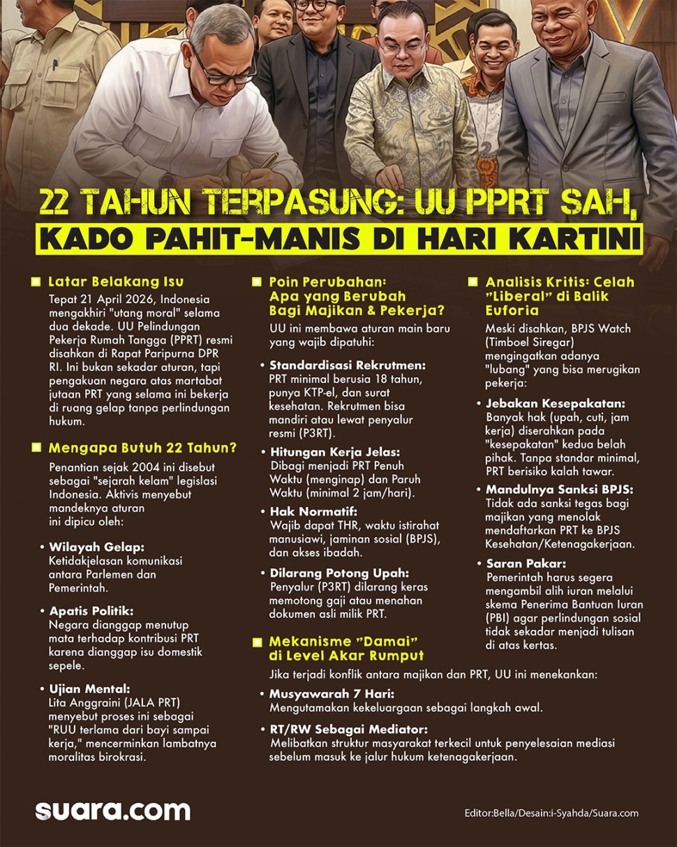 Infografis UU PPRT. [Suara.com/Syahda]