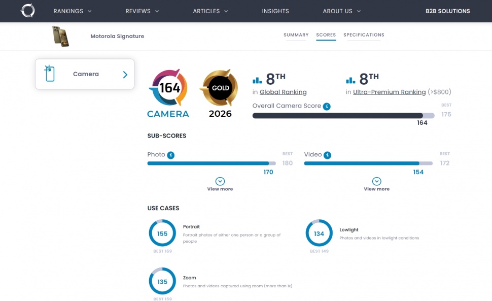 Performa kamera Motorola Siganture. (DxOMark)