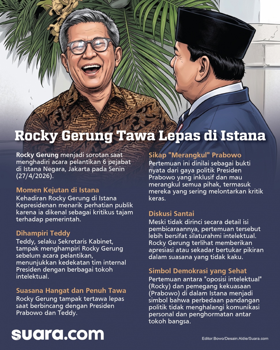 Infografis pengamat politik Rocky Gerung tertawa lepas saat bertemu dengan Presiden Prabowo Subianto di Istana Negara, Jakarta. (Suara.com/Aldi)