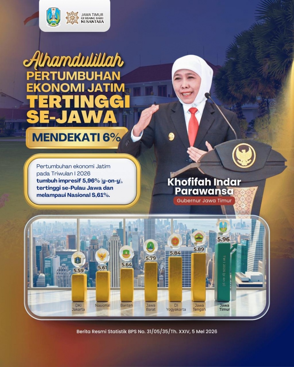 (Dok: Pemprov Jatim)