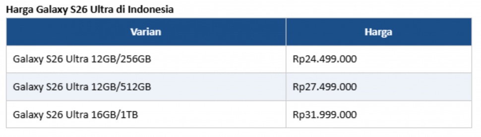 Harga Galaxy S26 Ultra di Indonesia. (Dok: Samsung)
