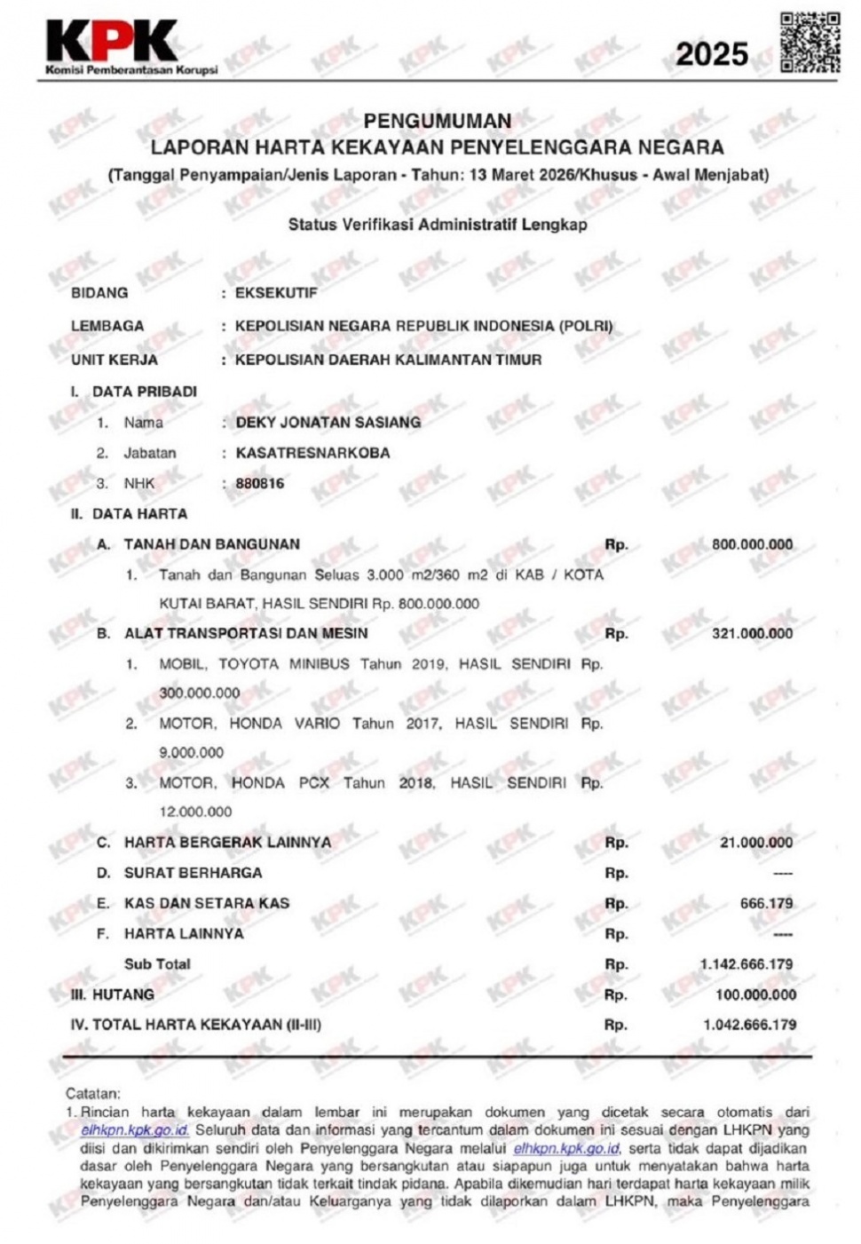 LHKPN mantan Kasat Reserse Narkoba Polres Kutai Barat, AKP Deky Jonathan Sasiang. [Suara.com]