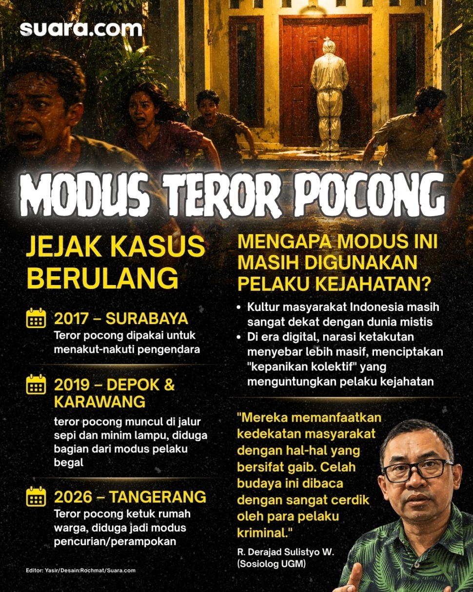 Infografis teror pocong. Mengapa modus ini masih digunakan pelaku kejahatan? [Suara.com/Rochmat]