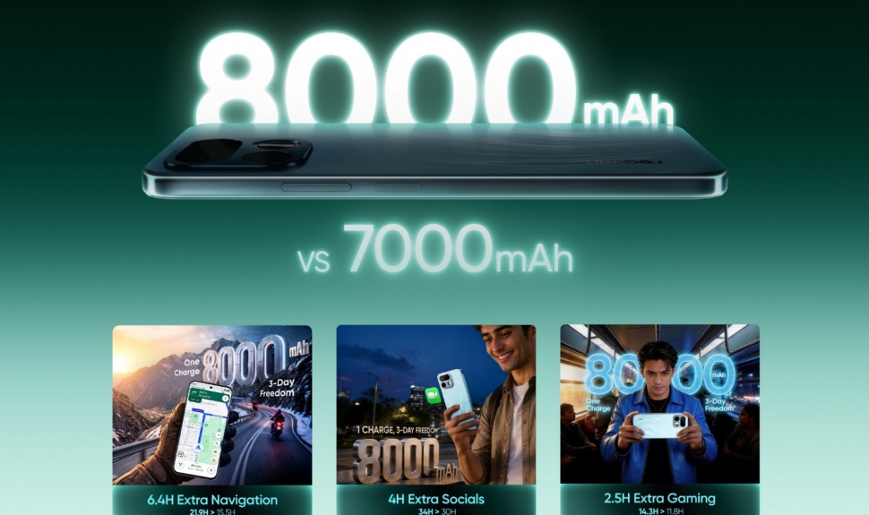 Spesifikasi Realme 16T. (Realme India)