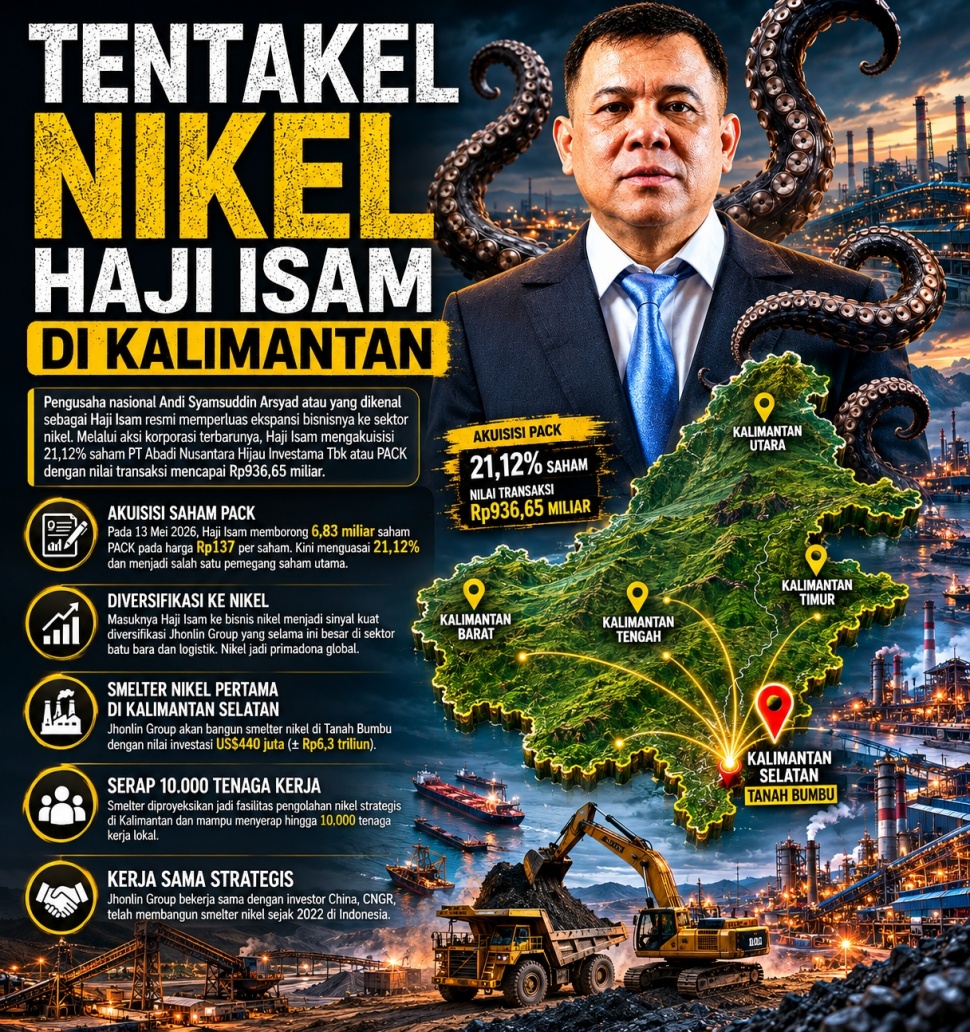 Ekspansi bisnis pengusaha nasional Andi Syamsuddin Arsyad alias Haji Isam kini makin agresif. Setelah lama dikenal sebagai raja bisnis batu bara, logistik, hingga biodiesel, bos besar Jhonlin Group itu resmi memperlebar gurita usahanya ke sektor nikel yang tengah menjadi primadona industri kendaraan listrik global. Desain Suara.com/AI