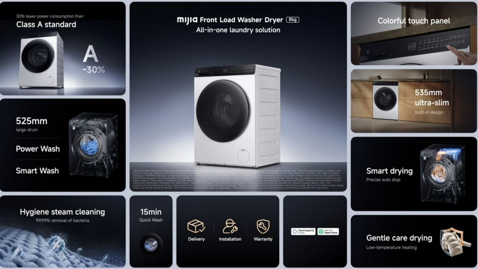 Mesin cuci Xiaomi Front Load Washer Dryer 8 KG. (Xiaomi)