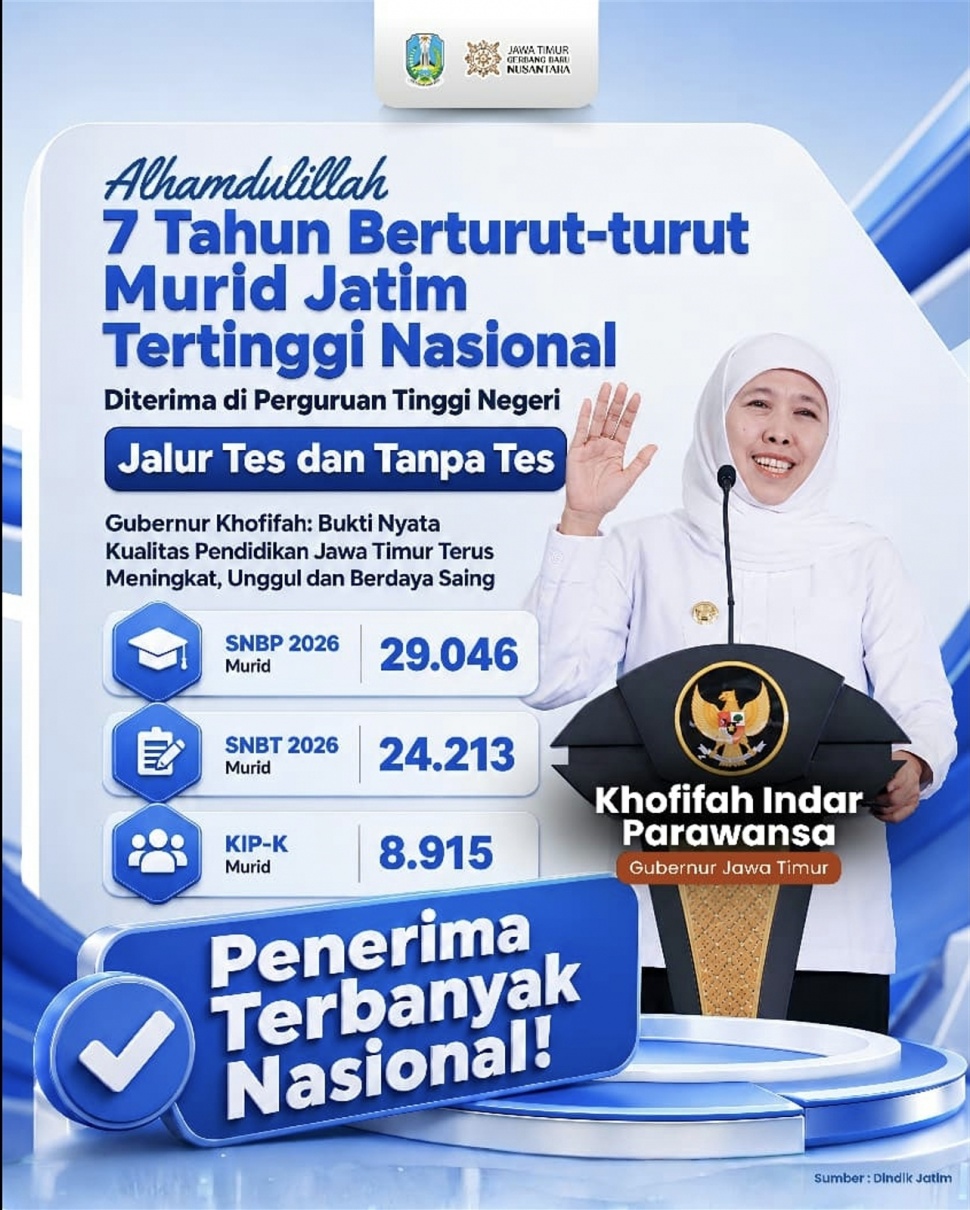 (Dok: Pemprov Jatim)