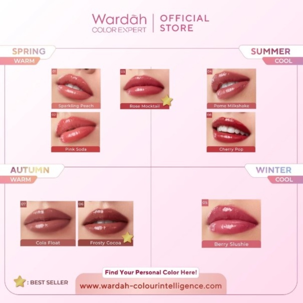 Wardah Glossicle Peptide Balm
