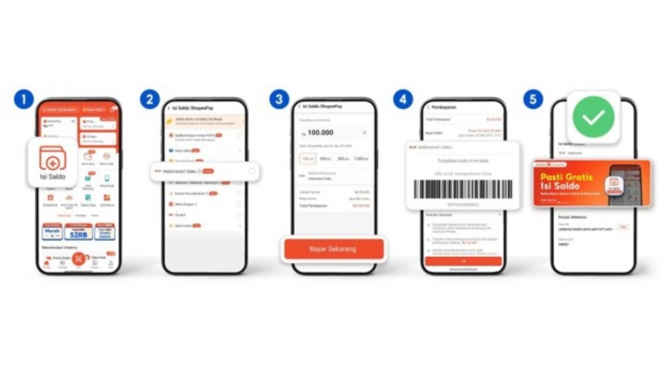 Ilustrasi fitur isi saldo ShopeePay melalui berbagai metode pembayaran untuk memudahkan kebutuhan transaksi pengguna. (Dok. Shopee)