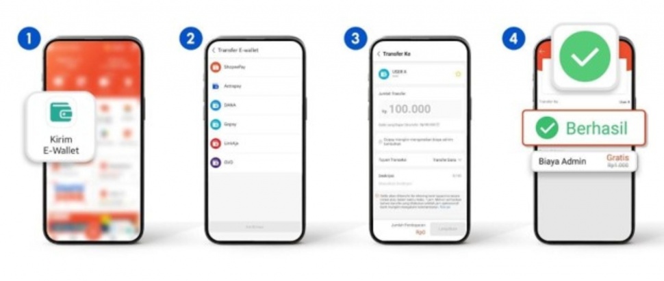 Ilustrasi fitur kirim uang ShopeePay ke bank dan e-wallet yang dapat digunakan untuk mendukung transaksi digital sehari-hari. (Dok. Shopee)