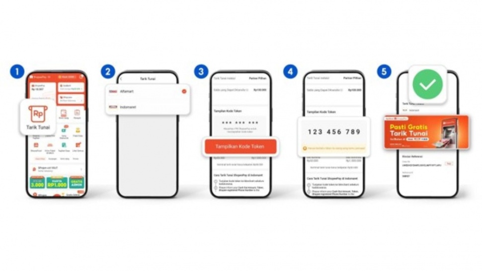 Ilustrasi aplikasi ShopeePay yang menghadirkan berbagai fitur transaksi digital untuk membantu pengguna mengelola pengeluaran sehari-hari dengan lebih hemat. (Dok. Shopee)