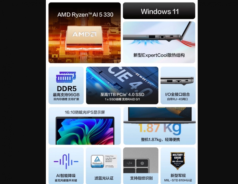 Fitur Asus Dawn 7S Ryzen Edition. (Asus)