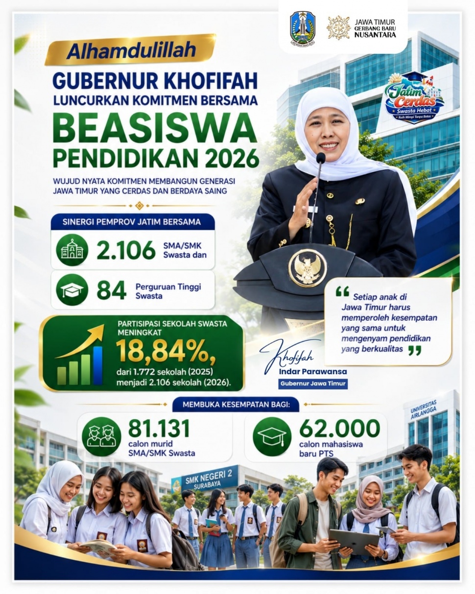 Gubernur Jawa Timur Khofifah Indar Parawansa bersama Ketua Mahkamah Agung RI Sunarto membuka Kejuaraan Nasional Tenis Beregu XX Piala Ketua Mahkamah Agung RI Tahun 2026 di Stadion Gajayana, Kota Malang, Jumat (12/6/2026). Kejuaraan ini diikuti 1.022 atlet dari 71 kontingen peradilan se-Indonesia. (Dok. Pemprov Jatim)