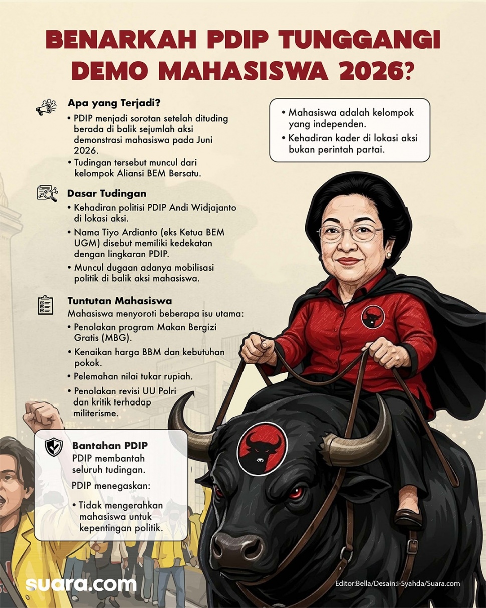 Infografis PDIP tunggangi demo mahasiswa 2026. [Suara.com/Syahda]