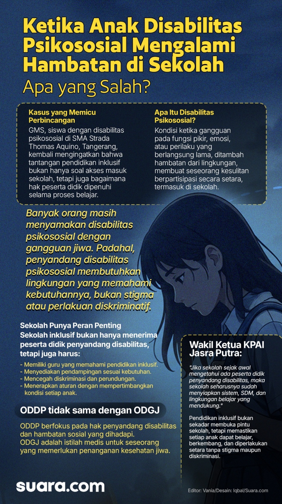 Ilustrasi anak disabilitas psikososial mengalami hambatan di sekolah. (Suara.com)