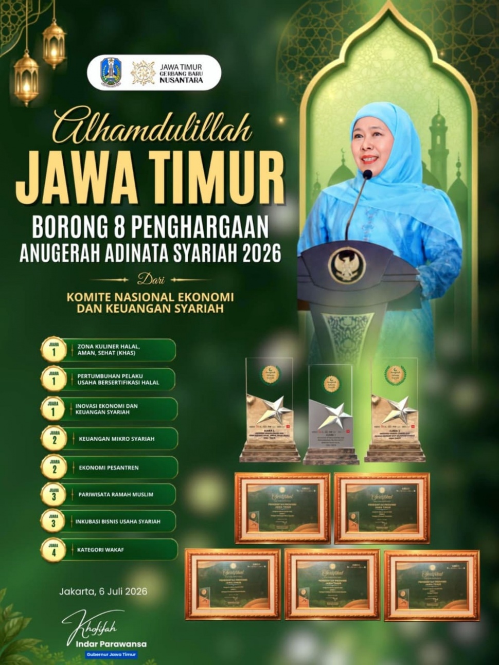 (Dok: Pemprov Jatim)