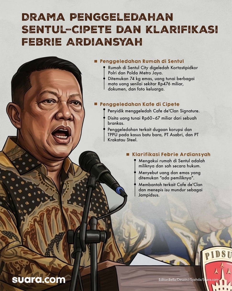Infografis penggeledahan Rumah Mewah Sentul, Cafe de'Clan Cipete hingga Klarifikasi Febrie Ardiansyah