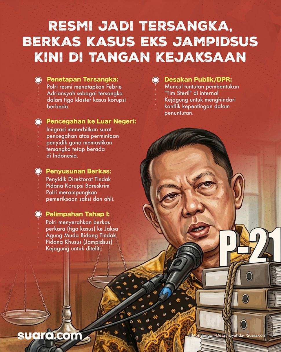 Berkas kasus eks Jampidsus Febrie Adriansyah resmi dilimpahkan ke Kejagung. (Dok. Suara.com)