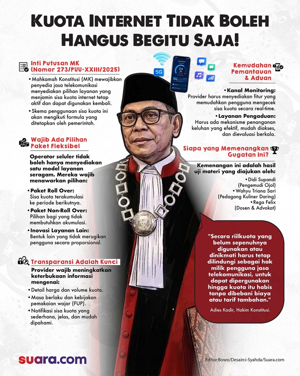 Infografis MK melarang kuota internet hangus. (Suara.com/Syahda)