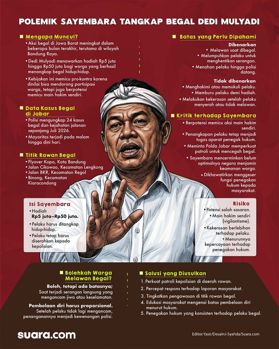 Infografis: Polemik sayembara tangkap begal Gubernur Jawa barat Dedi Mulyadi. [Suara.com/Syahda]
