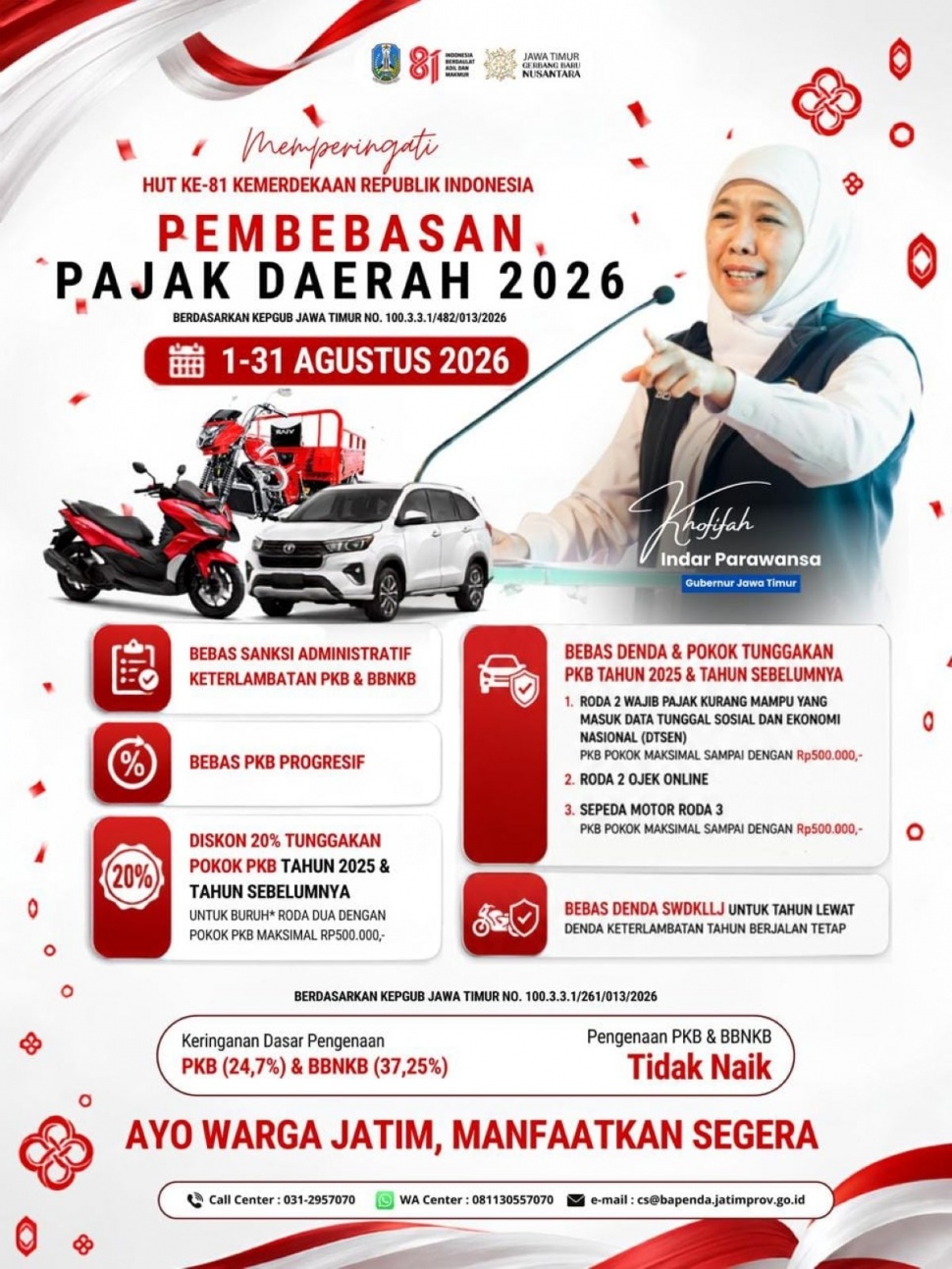 (Dok: Pemprov Jatim)