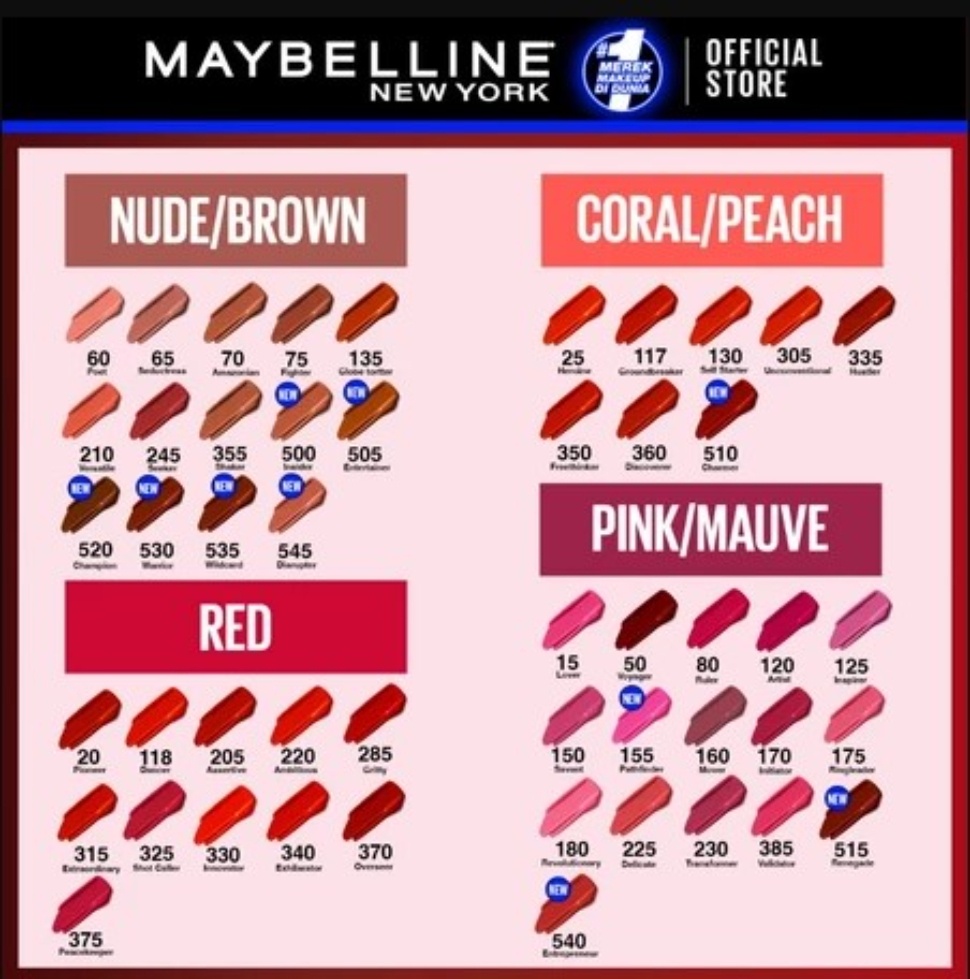 Warna Lipstik Maybelline SuperStay Matte Ink