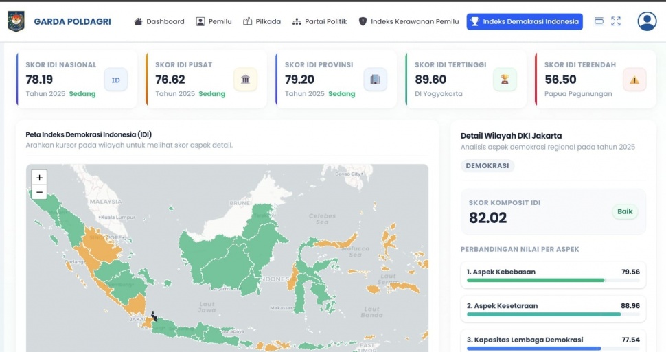 (Dok: Direktorat Politik Dalam Negeri)