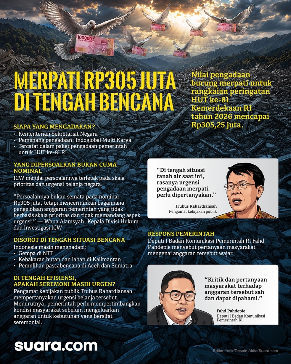 Infografis: Merpati Rp305 Juta di Tengah Bencana. [Suara.com/Aldie]