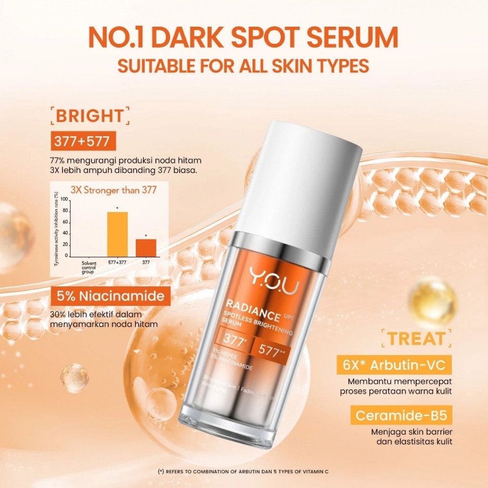 YOU Radiance UP! Spotless Brightening Serum