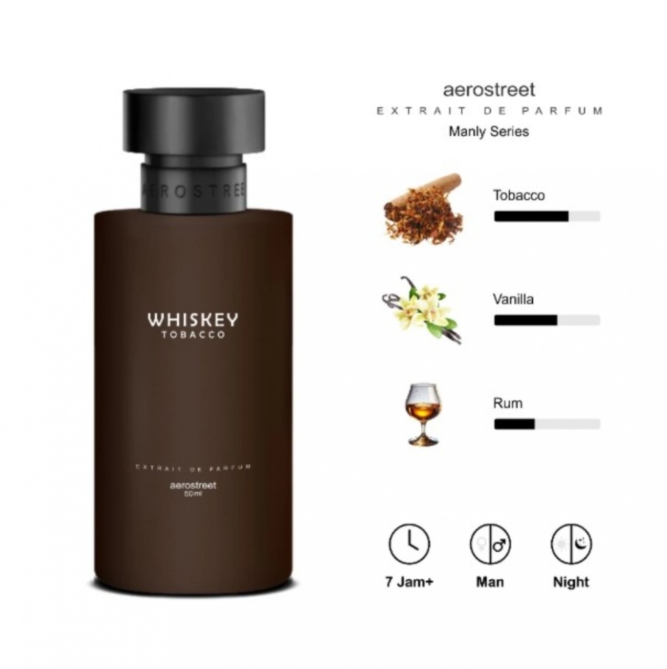 Parfum Aerostreet Manly Whiskey